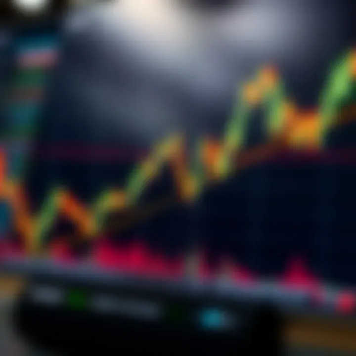 Visual representation of continuation patterns showing price breakout points