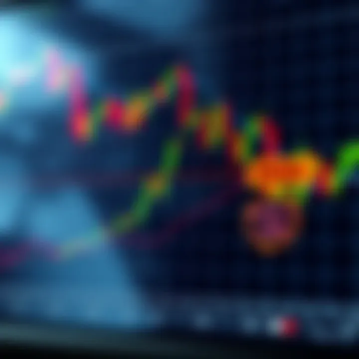 Live Intraday Trading Tips for India Today
