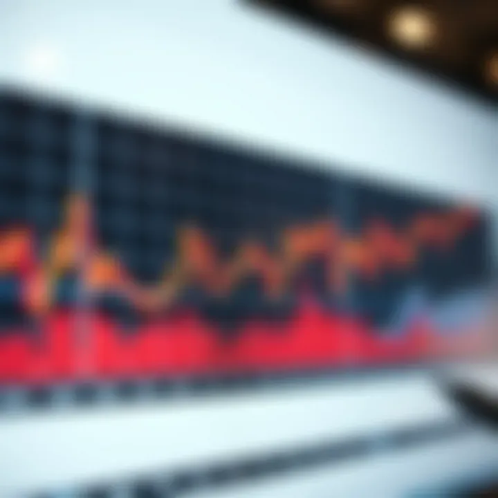 Understanding Line Chart Patterns in Data Analysis
