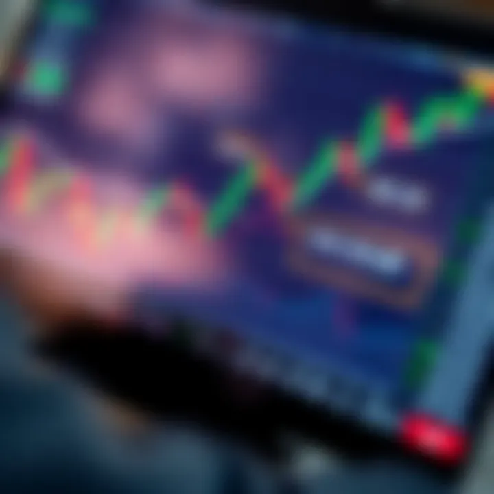 Graph depicting stock market trends with annotations highlighting key trading strategies