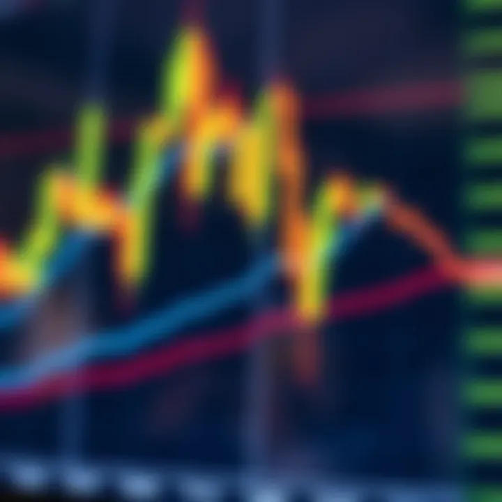 Chart displaying a bearish candlestick pattern with downward price movement