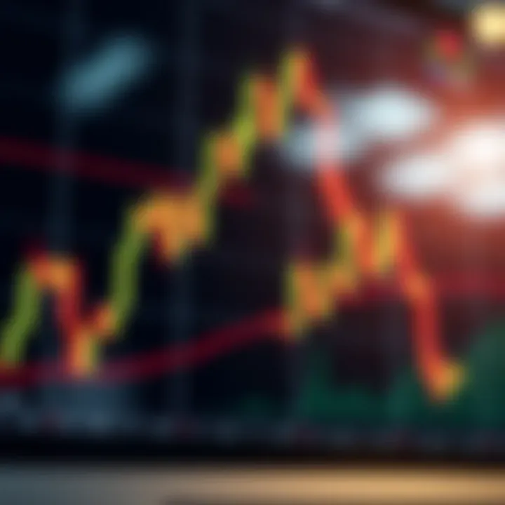 Chart showing bearish candlestick formations signaling potential downward market movement