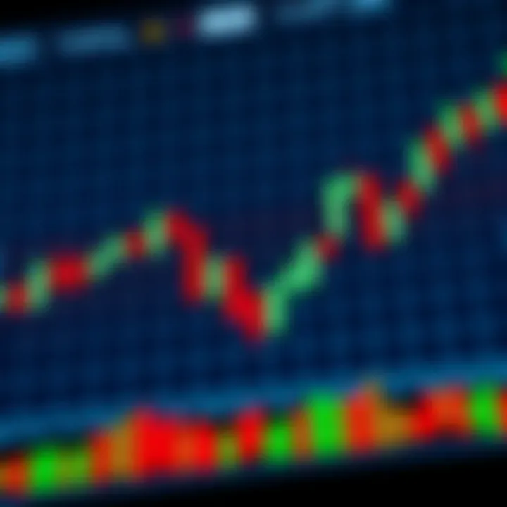 Illustration of common bullish and bearish candlestick patterns on a financial chart