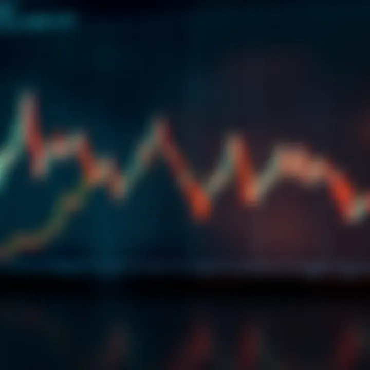 Key Chart Patterns Every Trader Should Know