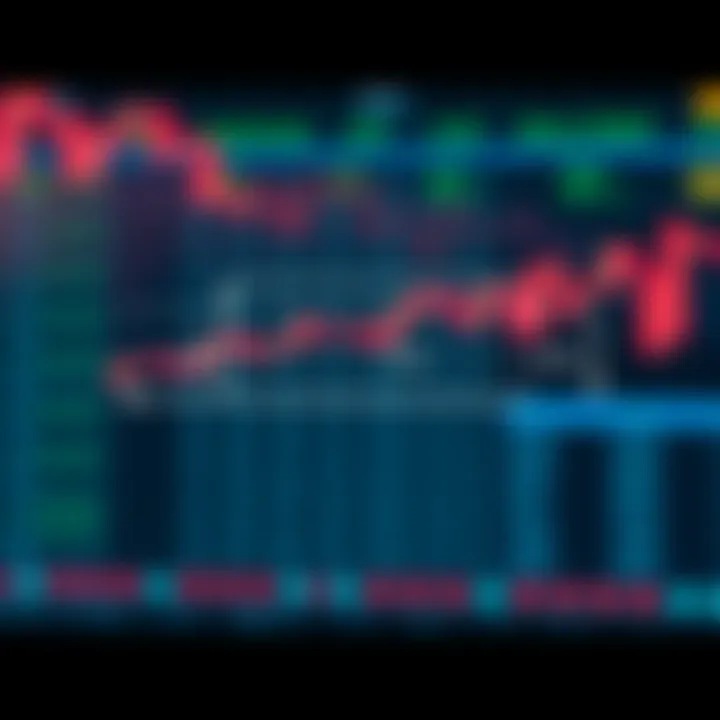Diagram illustrating linear search scanning elements sequentially in a list