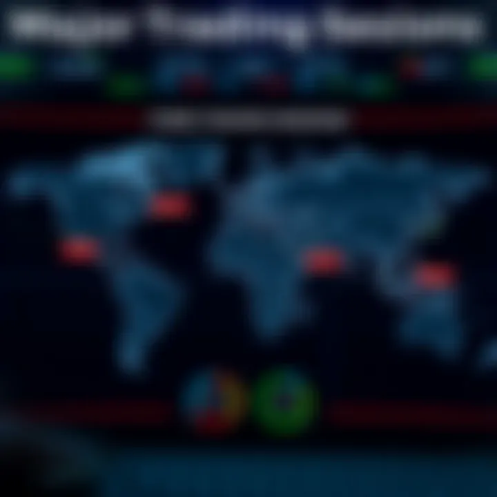 Major Forex Trading Sessions and Their Global Time Zones Global map showing major forex trading session zones including London, New York, Tokyo, and Sydney with corresponding time indicators