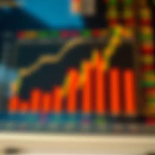 Comparison of Brokerage Models in Indian Stock Markets Comparison chart of different brokerage models used in Indian stock markets