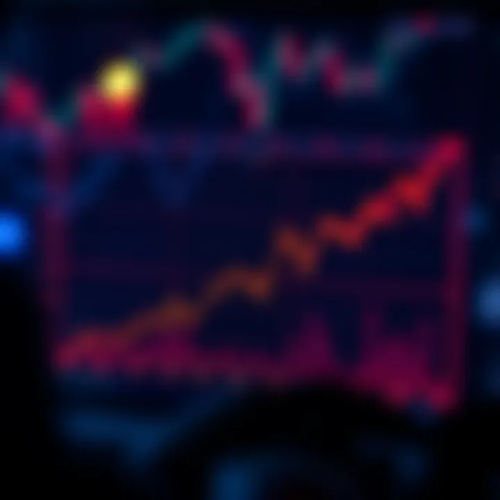 Impact of Brokerage Charges on Intraday Trading Profits Graph showing the impact of brokerage charges on intraday trading profits