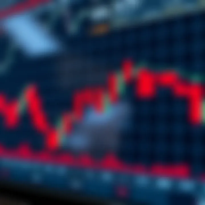 Key Candlestick Patterns for Smarter Trading