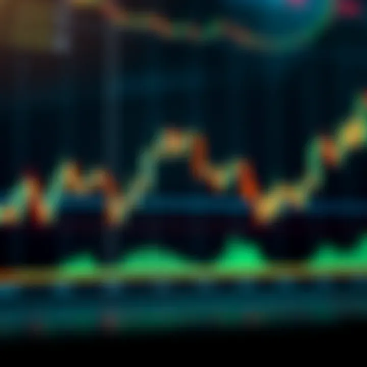 Illustration of bullish candlestick patterns showing upward price momentum in Indian stock charts