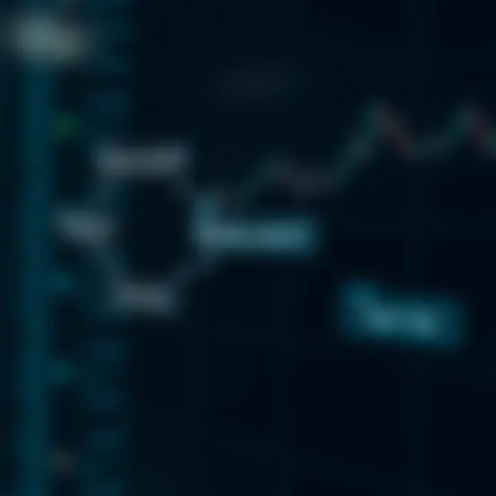 Linear vs Binary Search in Python Explained