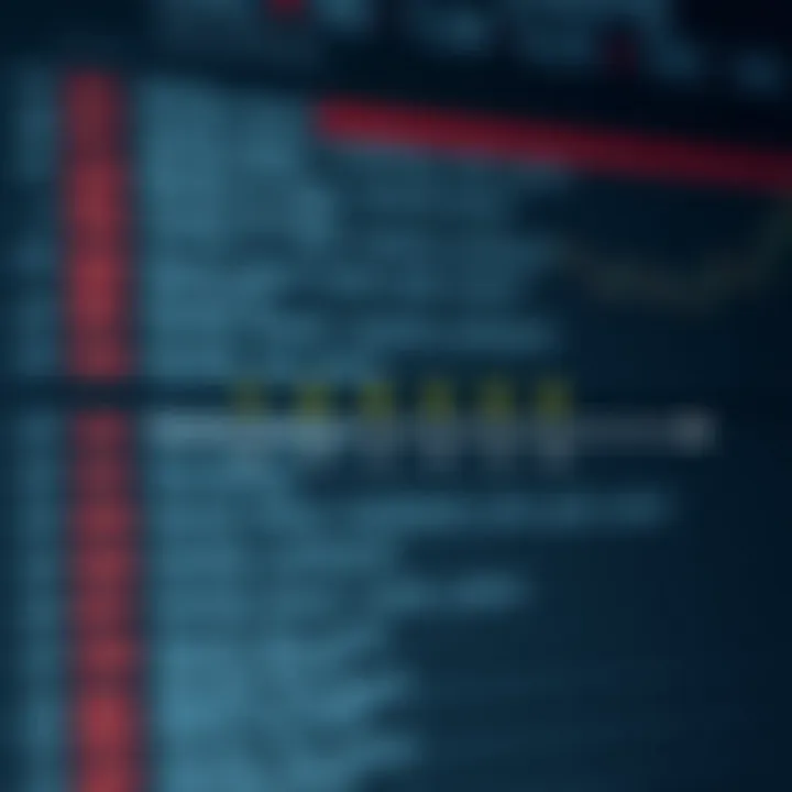 Diagram illustrating the sequential element comparison in a linear search through a list