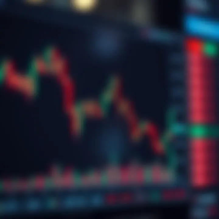 Real-time candlestick chart displaying a descending triangle pattern used for market analysis