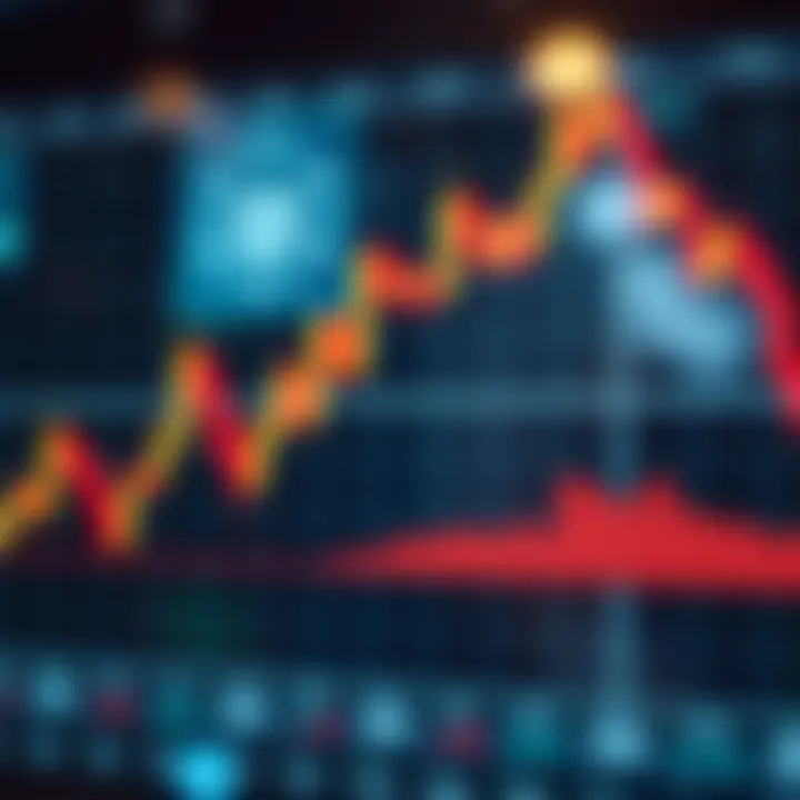Bullish continuation chart pattern indicating upward market trend