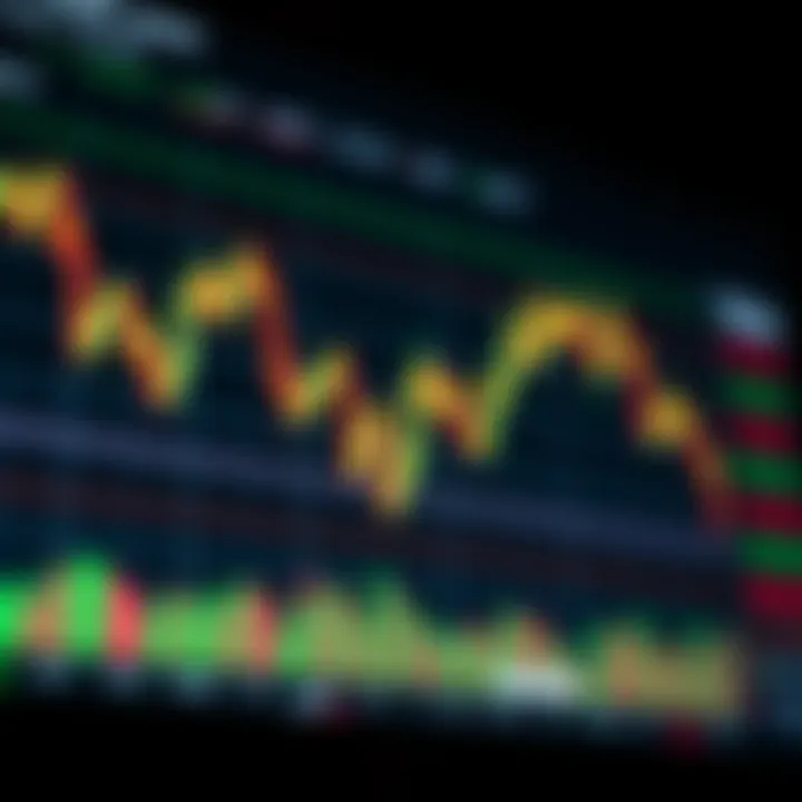 Understanding Market Chart Patterns with PDF Guides