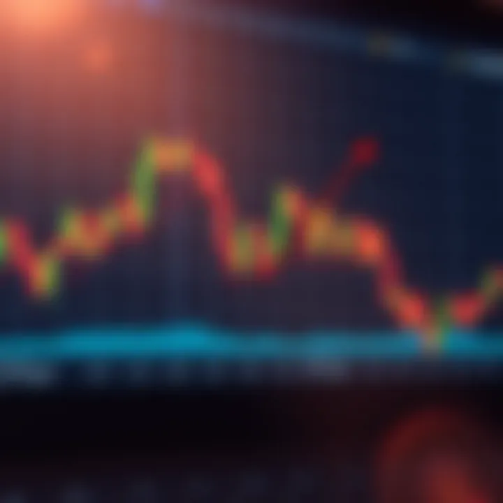Diagram showing a bullish flag pattern representing a continuation of an upward price trend