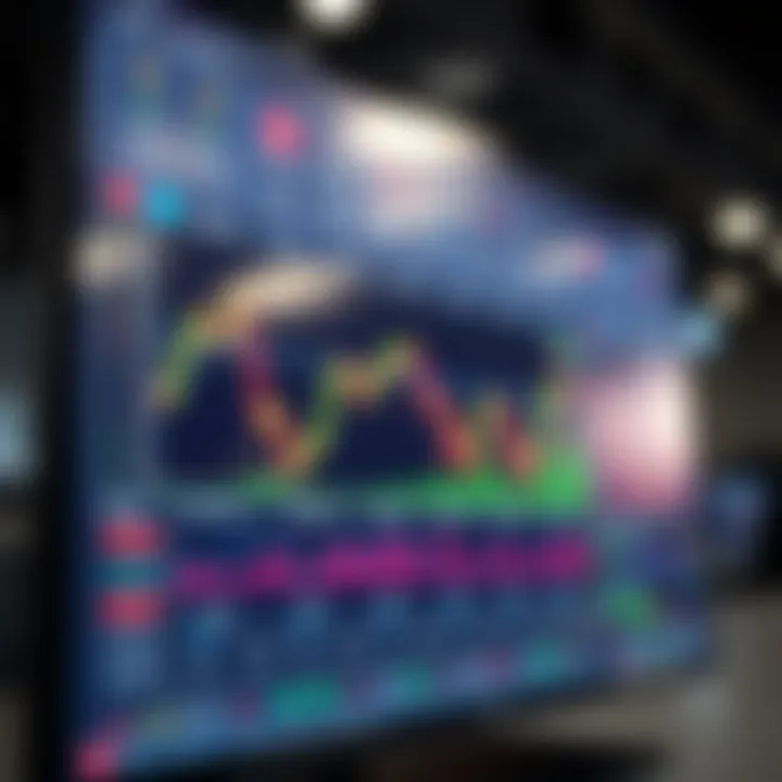 User interface displaying virtual trading dashboard with market charts