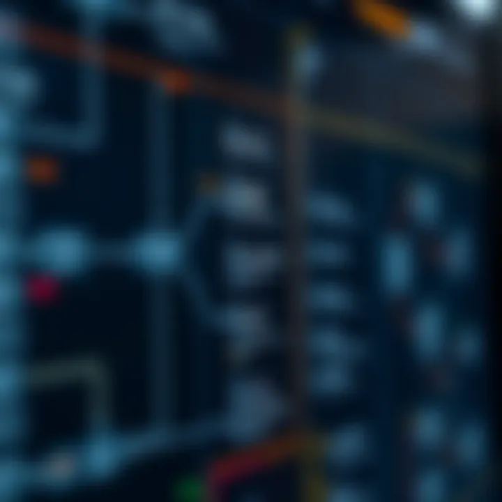 Flowchart depicting the decision-making algorithm behind optimal binary search strategy in computing