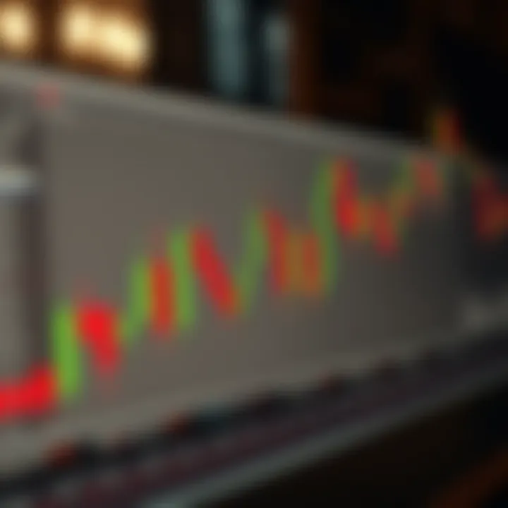 Illustration of popular candlestick patterns used in trading analysis